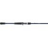 Douglas LRS C684F Casting Rod 1 Piece Blue
