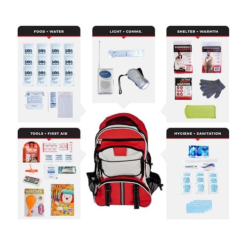 Alternative view of Children's Survival Kit