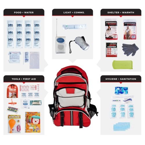 Children’s Survival Kit