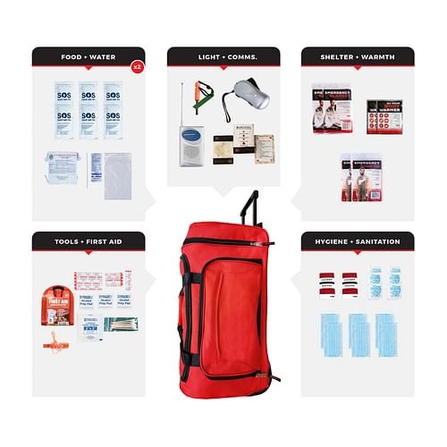 Alternative view of 2 Person Necessity Survival Kit