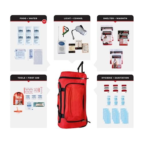 Alternative view of 3 Person Necessity Survival Kit