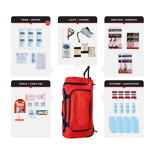 Alternative view of 4 Person Necessity Survival Kit