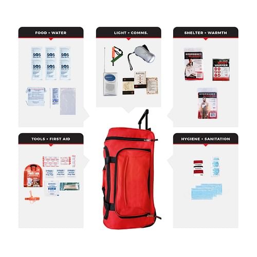 Alternative view of 1 Person Necessity Survival Kit