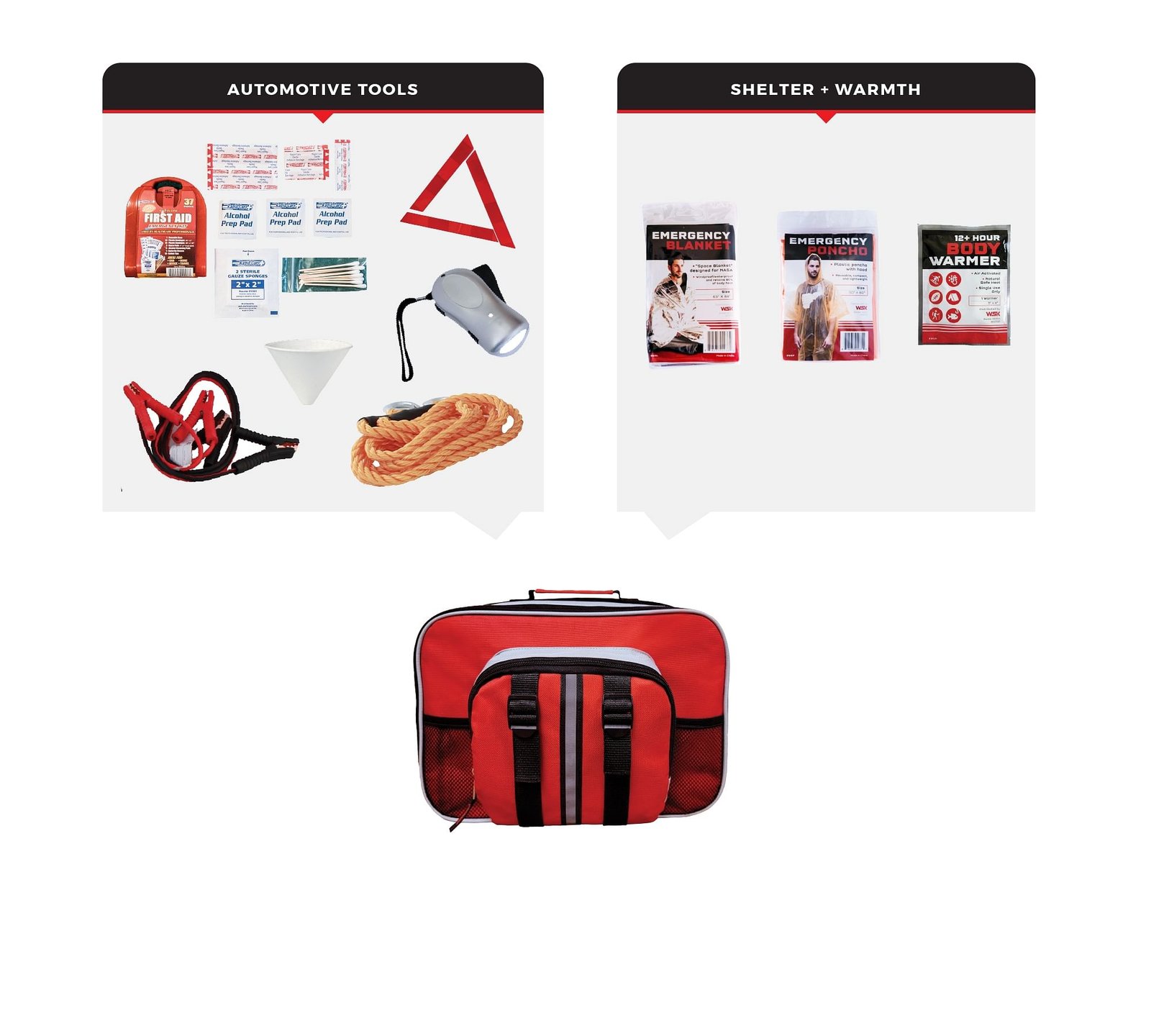 Emergency Auto Kit – Neccesities